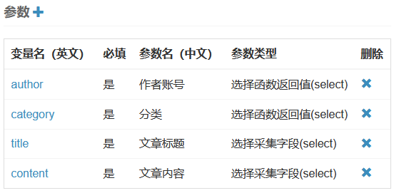开发cms发布插件-参数列表