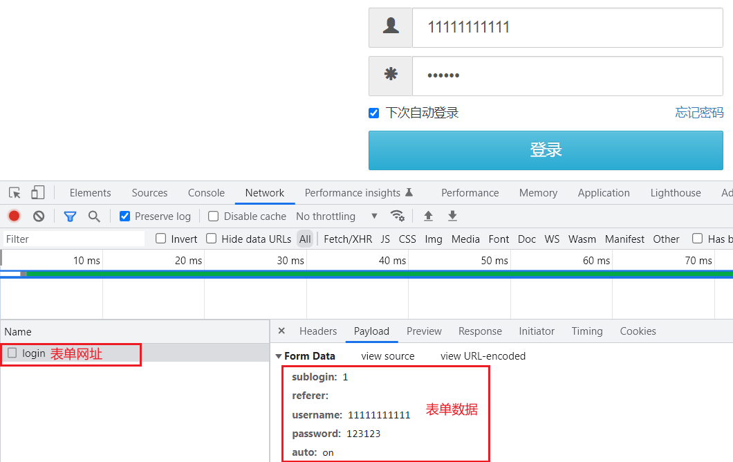 模拟登录-表单数据