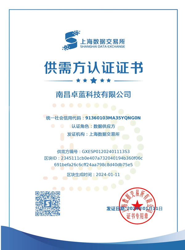 数据集交易-交易所